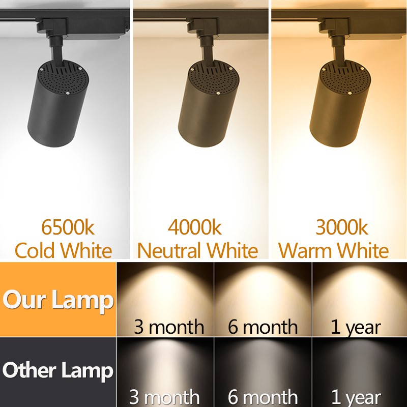 Spot Led COB LED Track Light C - Decor Lighting Fixtures review and price