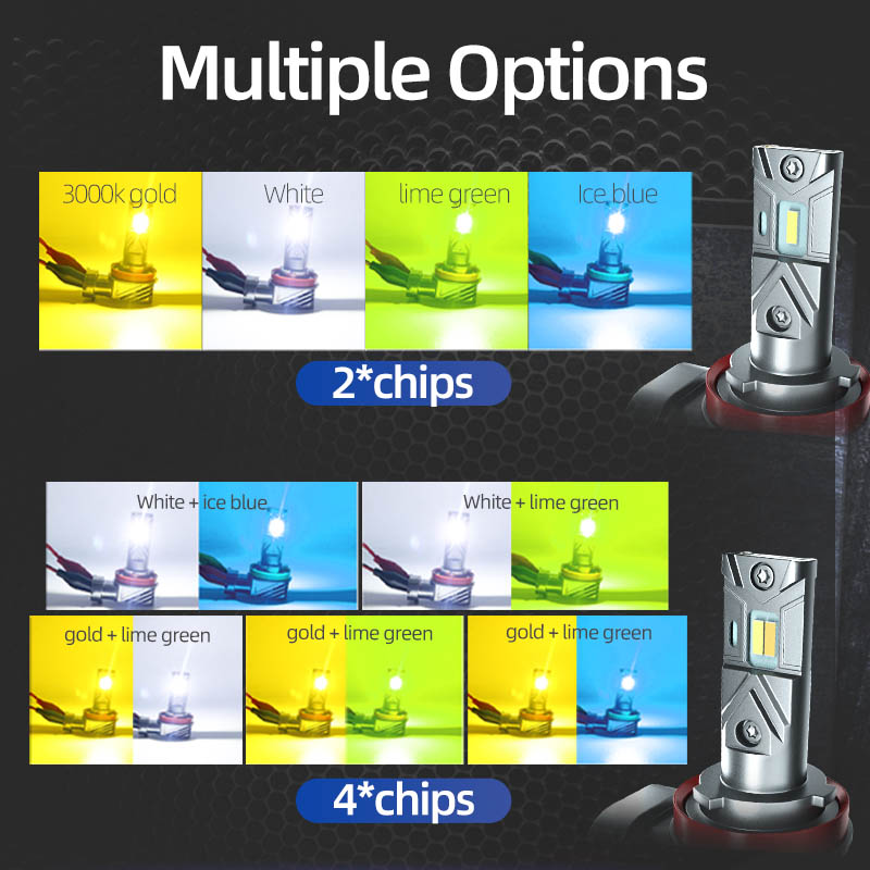 2PCS Car LED Front Fog Lights  - Colour Changing Bulb review and price
