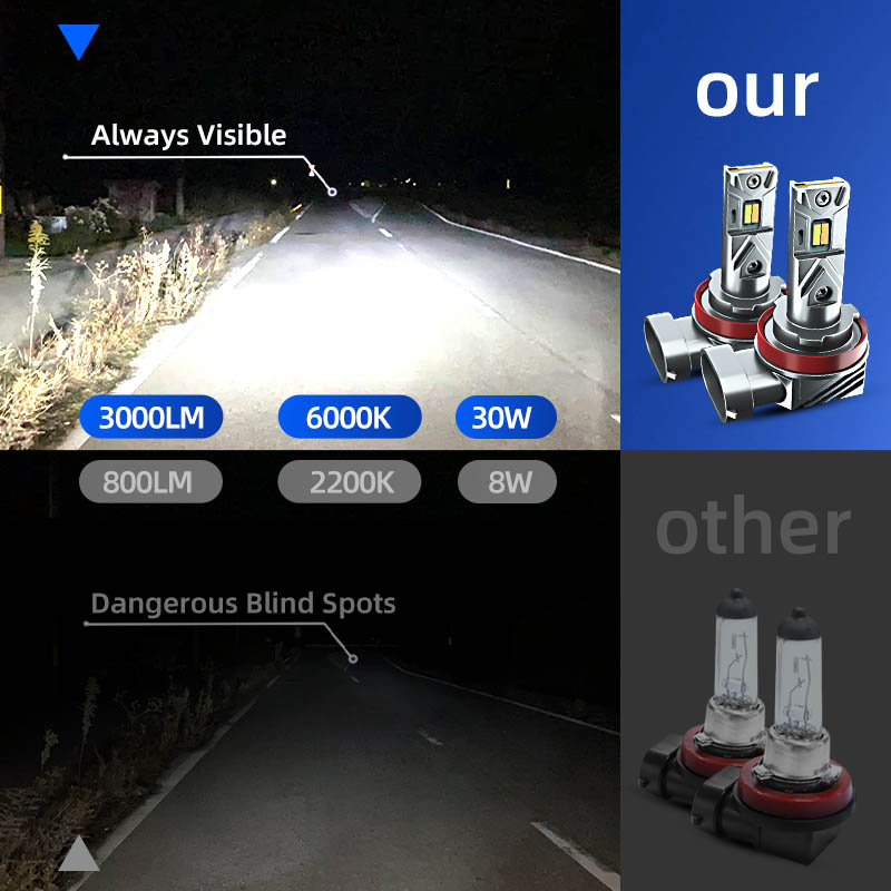 2PCS Car LED Front Fog Lights  - Colour Changing Bulb review and price
